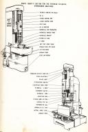 Micromatic-Micromatic Hone 821, Honing Operations Maintenance and Parts Manual 1961-4B-821-KZLF-5-03
